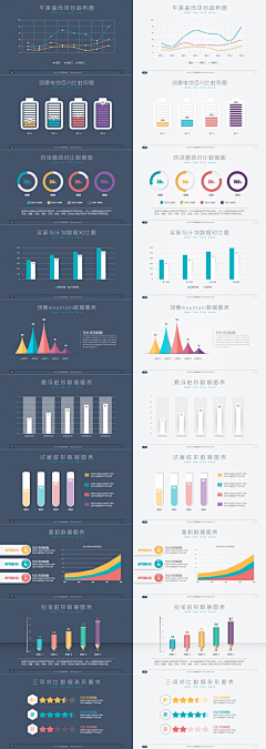 Cirer采集到信息可视化