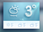 Dribbble - Weather by Sanadas young