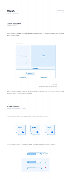 ❀噼里啪啦❀采集到车载UI