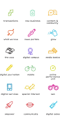 Styria Digital - Branding — Designspiration