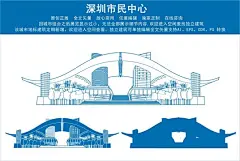 深圳市民中心