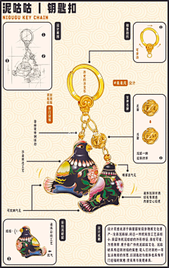 O_o♛^O^采集到灵感站