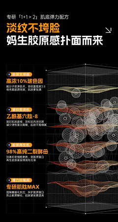 王大墙采集到表现形式