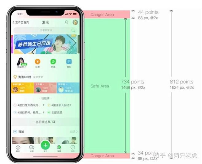 UI设计师 iPhone 设计规范 - ...