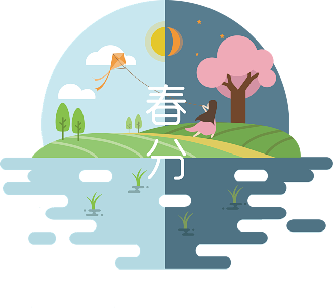 春分昼夜平分太阳直射赤道放风筝的节气