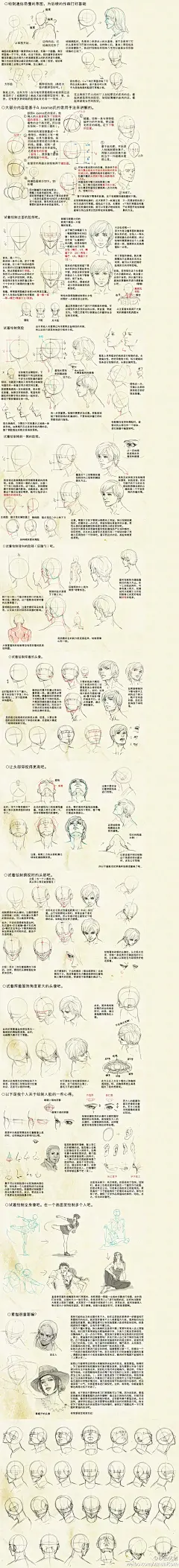 角色头部绘画教程