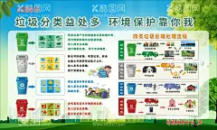 垃圾分类  - 源文件下载【酷图网】垃圾分类,投放,垃圾分类展板,垃圾分类指南,垃圾分类标语,垃圾分类海报,垃圾分类图片,垃圾分类宣传,生活垃圾分类,垃圾,城市垃圾分类,环保展板,环保标语,回收垃圾,垃圾回收,垃圾清理,保护环境,垃圾分类知识,创建卫生城市,社区垃圾分类,社区卫生,垃圾分类活动,垃圾分类广告,垃圾分类管理