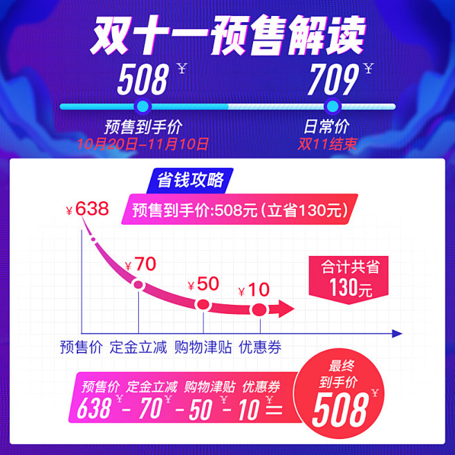 40度国产粮食白酒