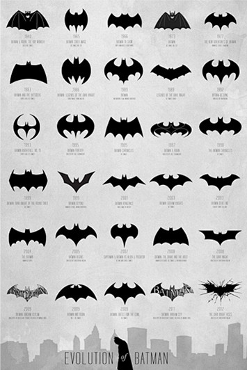跨越时代的超级英雄，蝙蝠侠标志的进化史
...