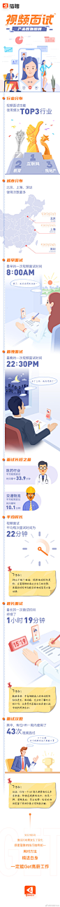 微博搜索