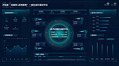 无心敢敢牛采集到数据可视化参考