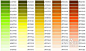 html颜色代码_电脑软件_百度经验