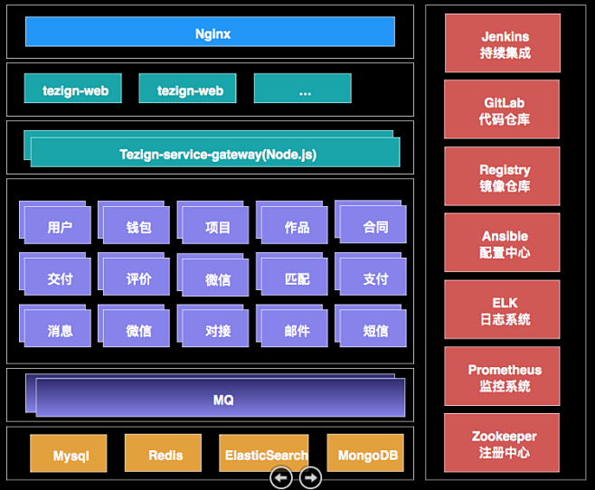 屏幕快照 0029-12-04 13.1...