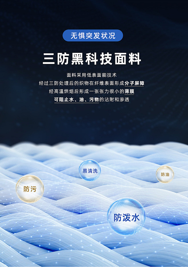 三防面料 (4)
