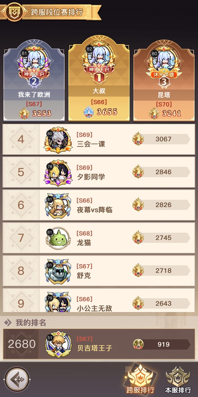 排行界面【浮空秘境】——更多截图，关注贝...