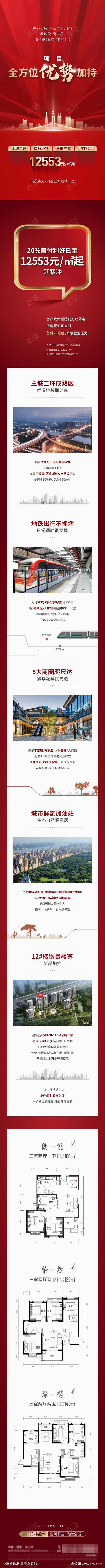 地产价值长图-源文件库-ywjfx.cn