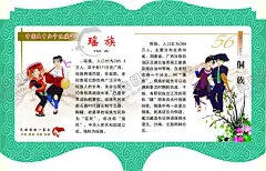 56个民族 【酷图网】56个民族,五十六个民族,民族团结,民族男女,民族文化,民族风采,民族历史,瑶族,侗族