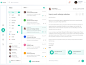 Email Client Dashboard