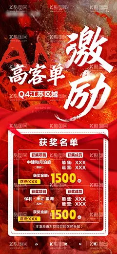 激励海报  - 源文件下载【酷图网】海报,地产,激励,PK,战报,数据,喜报,大气,炫酷,