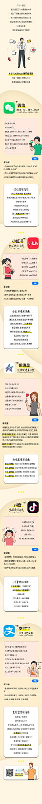  凯德集团 APP 微信推送