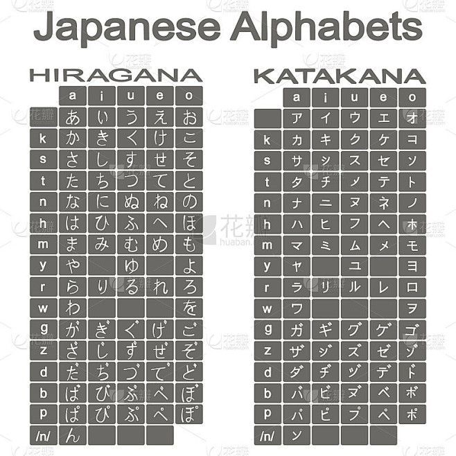 一套单色图标与日本字母平假名和片假名