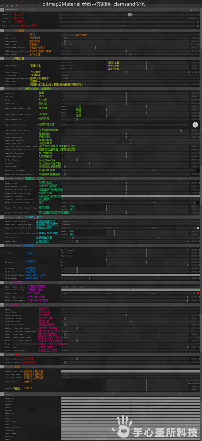 bitmap2Material 参数中文...