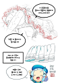 裙子褶皱荷叶边画法​​​​#绘画教程##绘画参考#