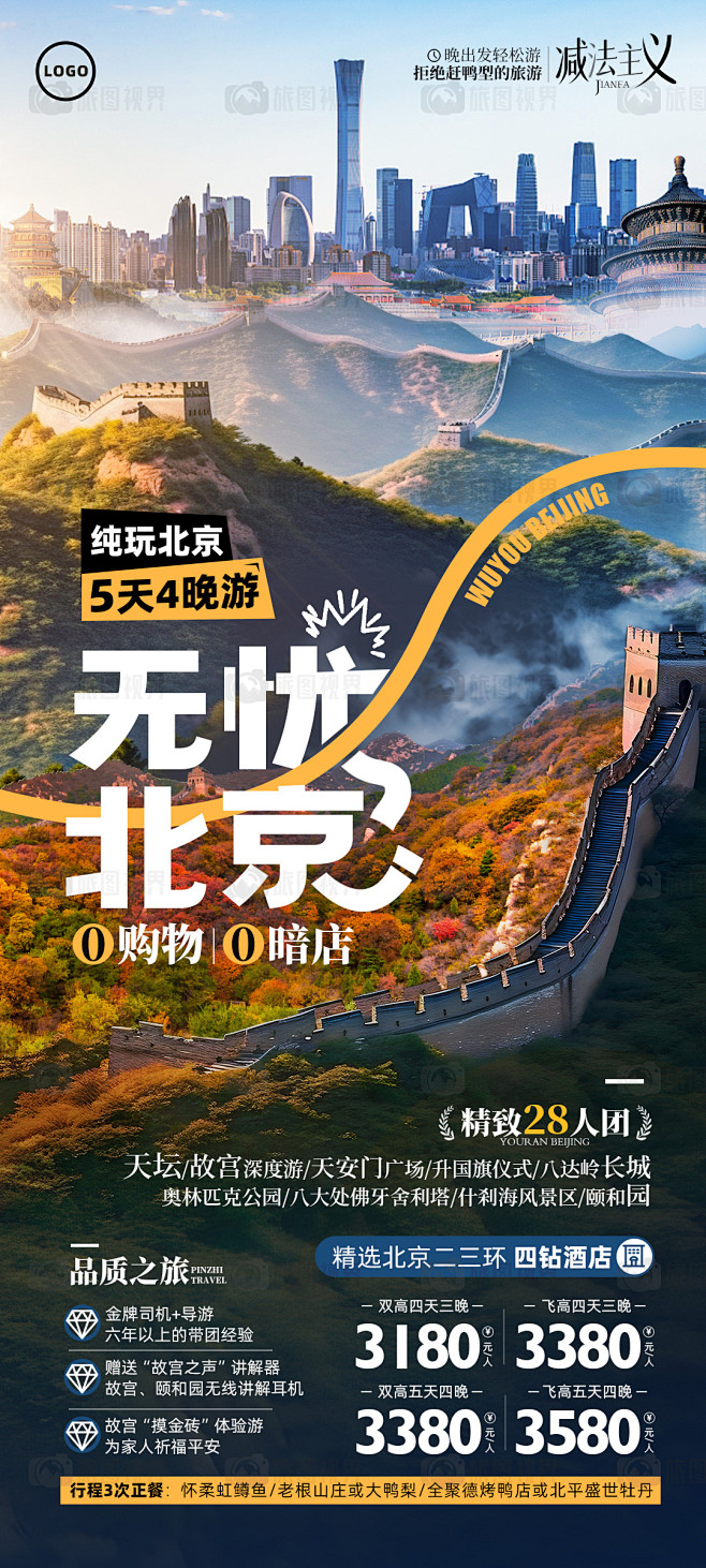北京旅游 长城 天坛 故宫 旅游海报