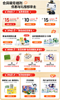伊利旗舰店