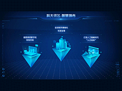 Mie-a采集到数据可视化设计