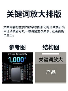 大橘不是猫a采集到电商
