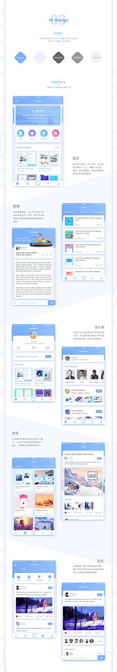 至尊咖啡采集到APP