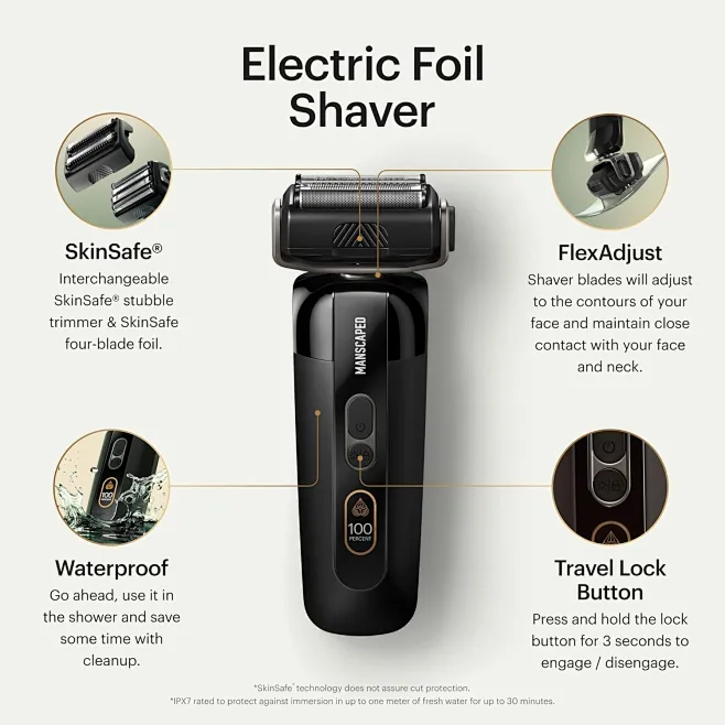 MANSCAPED® The Chairman™ PRO Electric Shaver, Shaver with Two ...