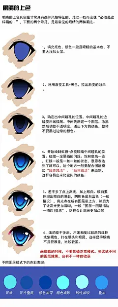 文章-动漫人物眼睛的绘制方法 | 半次元-ACG同好社群