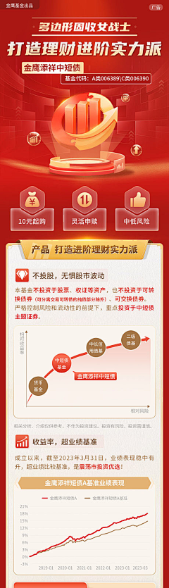 -狸子菌采集到长图