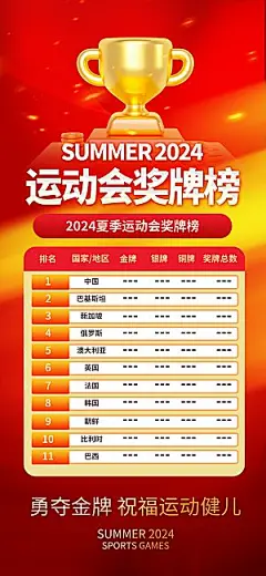 2024巴黎奥运会加油夺冠宣传海报