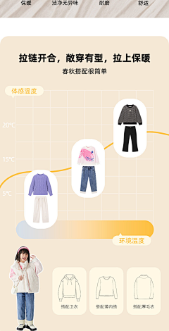 时尚刮痧采集到【详情页】参考