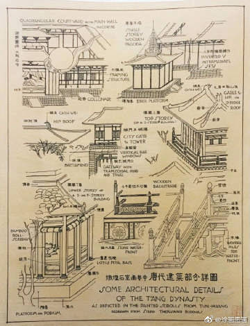 梁思成先生的手绘古建筑结构图 ​​​​