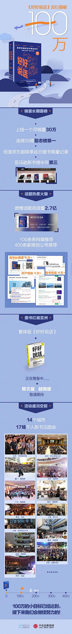 如倪倪采集到画册详情