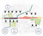 台中绿色走廊，城市线性公园 / Mecanoo – mooool木藕设计网