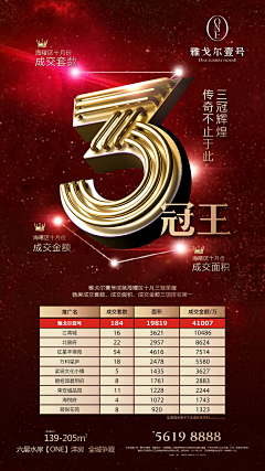 豪哥妈采集到01