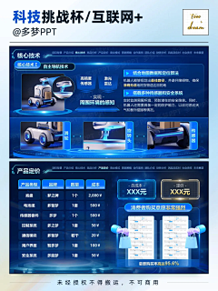 喻匆采集到科技风