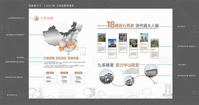 地产品牌墙广告展板-源文件