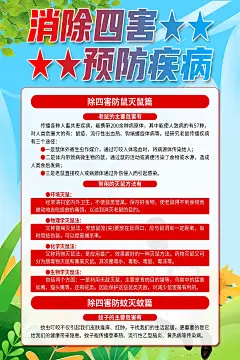 大气讲卫生除四害知识宣传海报3