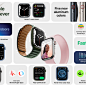 This may contain: an advertisement for the apple watch series 3 with different colors and features, including various accessories