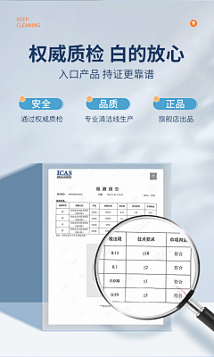 Lucky360采集到检测报告