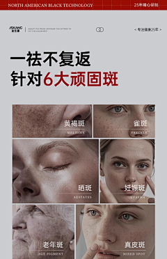 一页子采集到模块