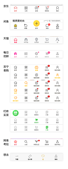 奇珍异宝采集到icon图标