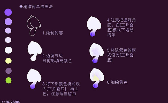 文章-【唯美风的紫藤花教程】 | 半次元...