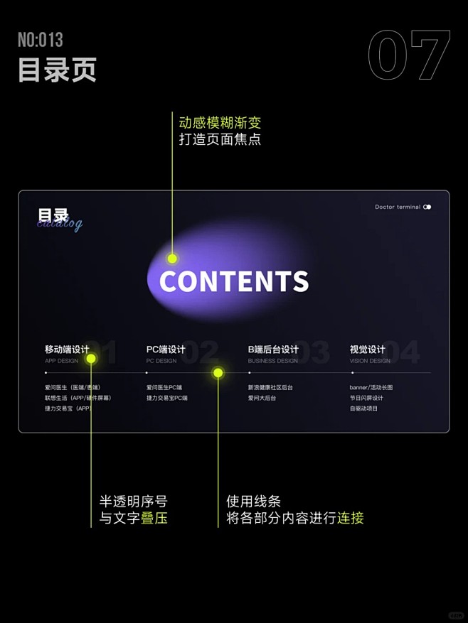 写给PPT设计师看的【目录页】-013_...
